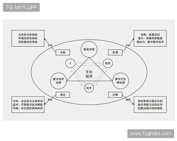 电竞行业崛起背后的创新与挑战探索及未来发展趋势分析 电竞行业崛起背后的创新与挑战探索及未来发展趋势分析