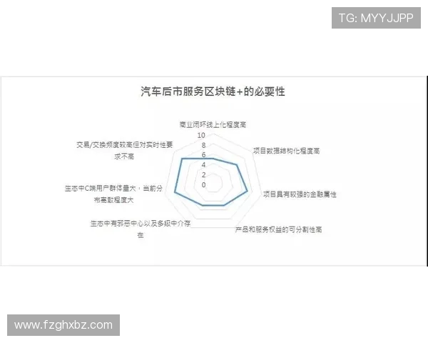 城市赛分析:JDG战术运用深度解析与表现评估 城市赛分析:JDG战术运用深度解析与表现评估