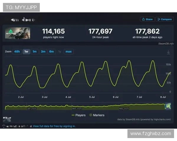 成都滑板队阵地战打法深度解析与战术创新探讨 成都滑板队阵地战打法深度解析与战术创新探讨