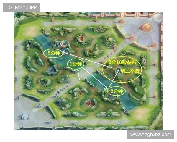 王者荣耀战术解析:深入探讨EDG快攻策略与执行细节 王者荣耀战术解析:深入探讨EDG快攻策略与执行细节