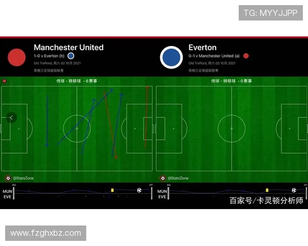 赛后复盘上海篮球队与杭州篮球队的比赛节奏分析与战术探讨