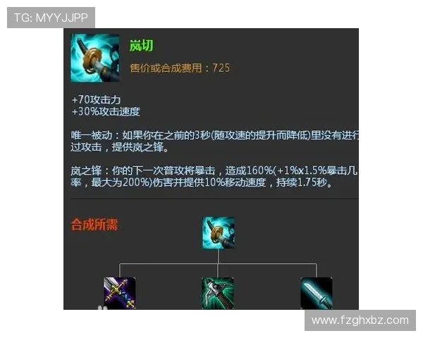 RulerADC带你深入分析英雄联盟中ADC位置的最新发展趋势与玩法创新